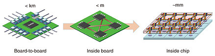 fa3_fig01.jpg