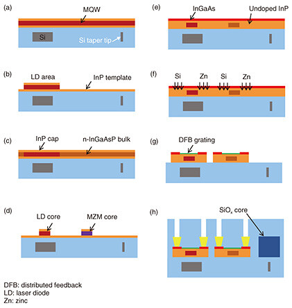 fa3_fig03.jpg
