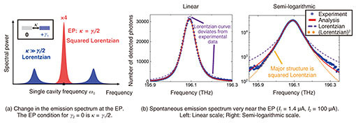 fa4_fig03.jpg