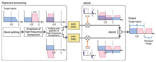 ri1_fig01.jpg