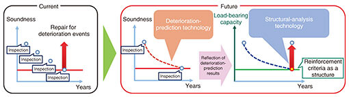 fa2_fig04.jpg