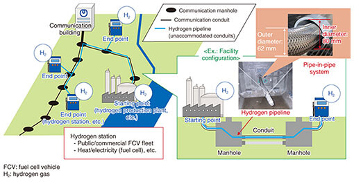 fa2_fig06.jpg