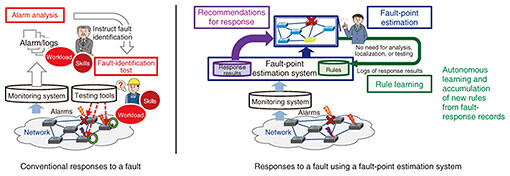 fa4_fig02.jpg