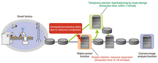 fa6_fig04.jpg