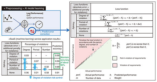 fa8_fig02.jpg