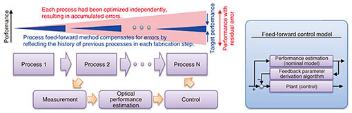ri1_fig02.jpg