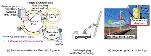 fa1_fig03.jpg