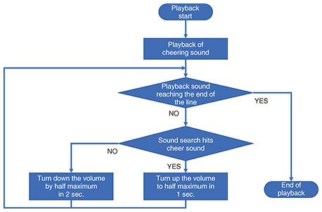 fa4_fig05.jpg