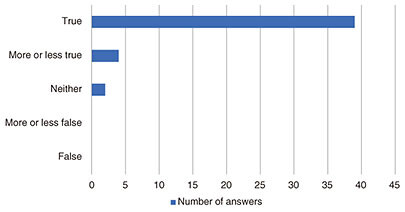fa4_fig07.jpg