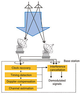fa4_fig03.jpg