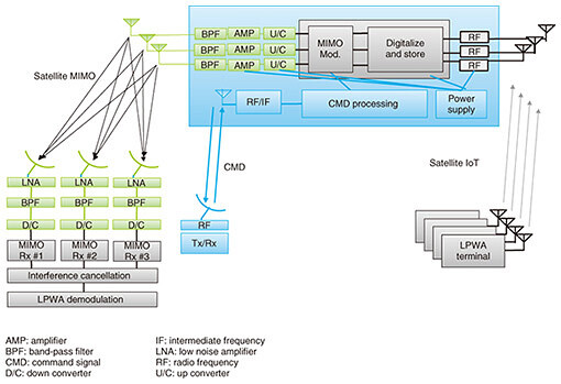 fa4_fig05.jpg