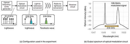 fr1_fig02.jpg