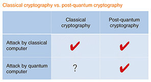 ri1_fig01.jpg