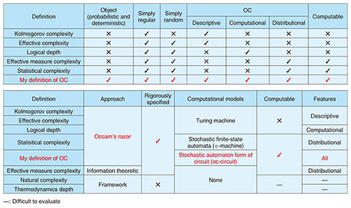 fr1_table01.jpg