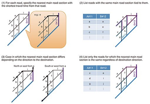 fa4_fig02.jpg