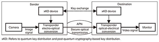 fa10_fig01.jpg