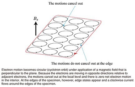 fa4_fig01.jpg