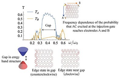 fa4_fig03.jpg