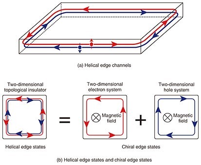 fa5_fig02.jpg