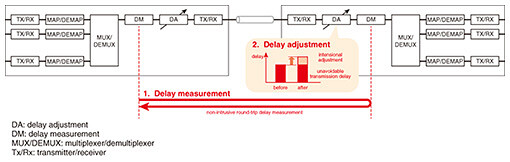 fa4_fig05.jpg