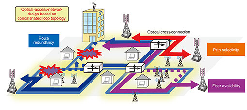 fa6_fig02.jpg