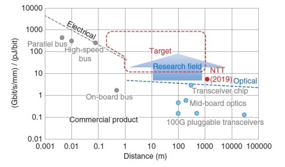 ri1_Fig.2.jpg