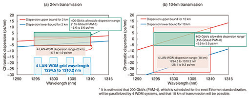 fa4_fig04.jpg