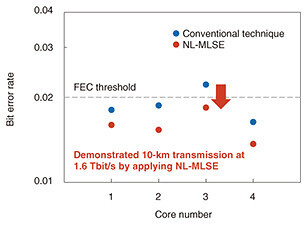 fa4_fig07.jpg