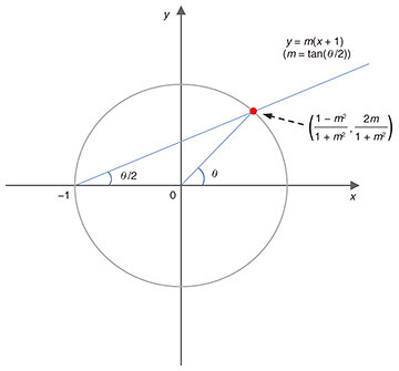fa1_fig01.jpg