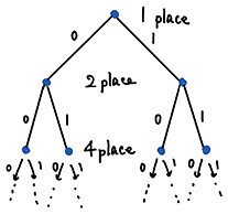 fa3_fig07.jpg