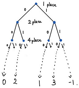 fa3_fig08.jpg