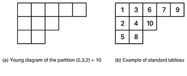 fa5_fig01.jpg