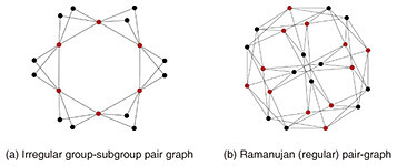 fa5_fig02.jpg