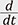 d/dt