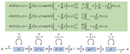 fa6_fig03.jpg