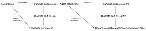 fa7_fig03.jpg