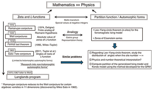 fa8_fig01.jpg