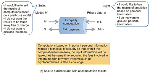 fr1_fig02_2.jpg