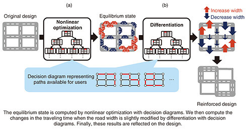 fa2_fig03.jpg