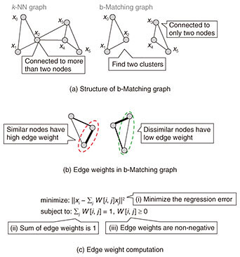 fa4_fig04.jpg