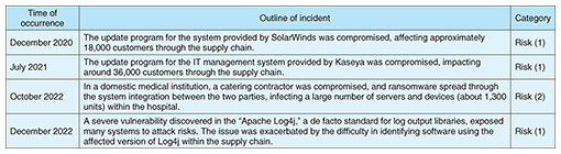 fa6_table01.jpg