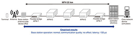 fa1_fig04.jpg