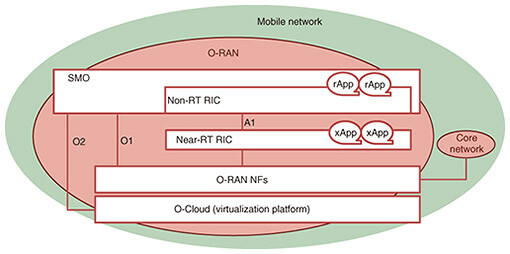 fa4_fig01.jpg
