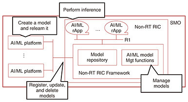 fa4_fig05.jpg