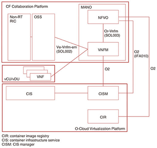 fa4_fig06.jpg