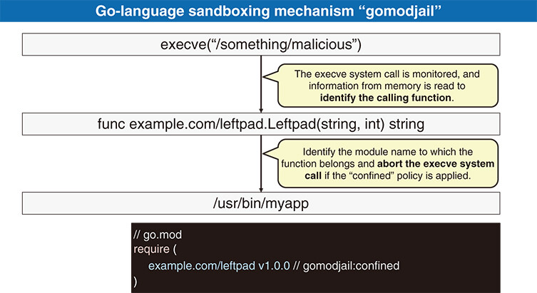 Fig_03.jpg