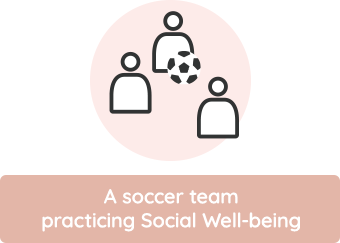 Graphic of a soccer team practicing Social Well-being
