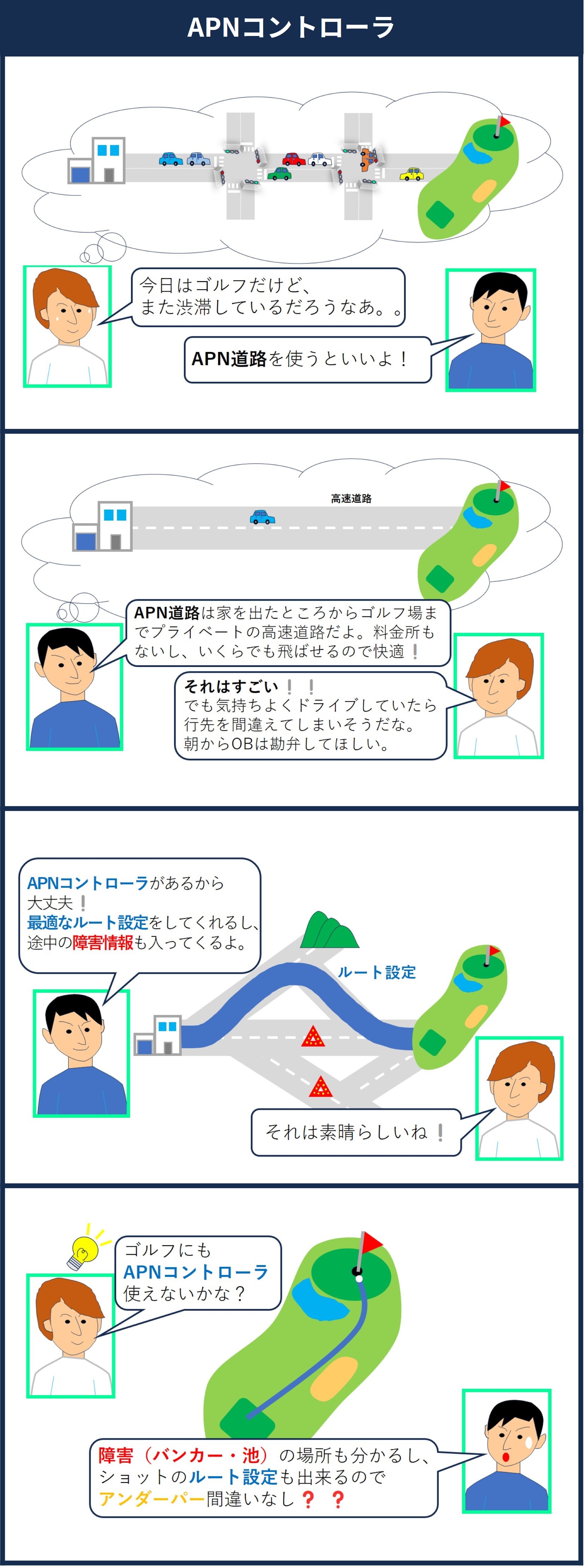 IOWNサービス普及拡大に向けたAPNコントローラ技術 | NIC Tech Talks
