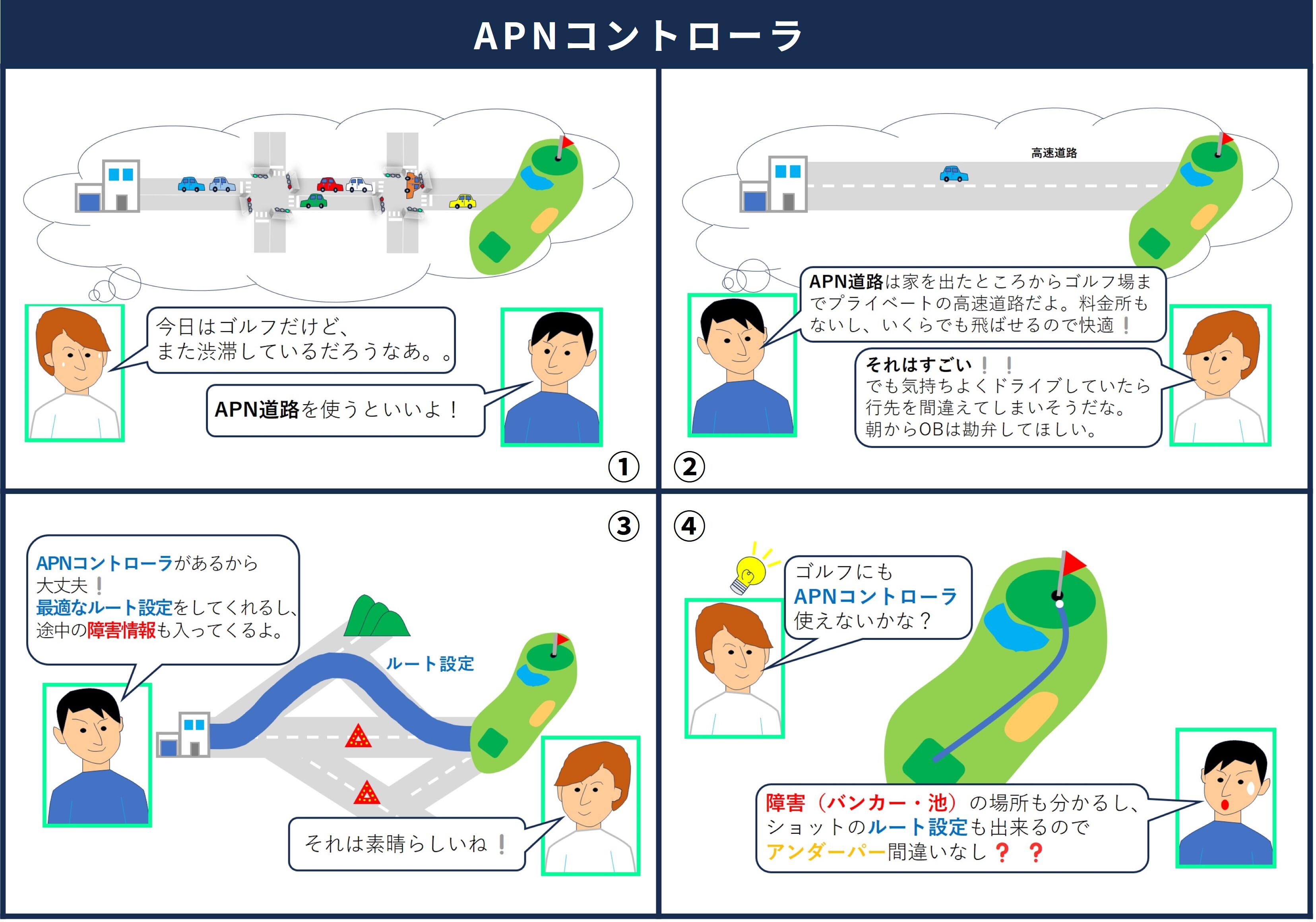 IOWNサービス普及拡大に向けたAPNコントローラ技術 | NIC Tech Talks