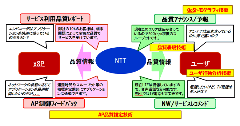 概要図